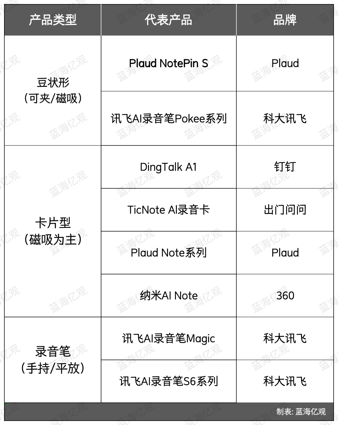 1770107923176832.png 2.png